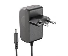 parlat LED bloc dalimentation ATOM 24V courant continu 12W