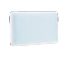 AmazonBasics Oreiller de refroidissement en mousse Ã mÃ©moire de forme gel - 60 x 40 x 12 cm