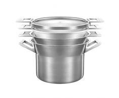 Castey Batterie de Cuisine 4 piÃ¨ces en INOX Triple Ã©paisseur avec marmite 8,75 l Casserole 6 l Panier Vapeur insÃ©rable et Couvercle 28 cm