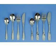 Silit Couverts pour Enfant pezzy 4 pièces à partir de 3 Ans Crominox en Acier Inoxydable Poli Passe au Lave-Vaisselle