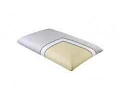 Clinilab CLT045 Oreiller Rectangulaire MÃ©moire de Forme Excellence, Blanc, 50 x 70 cm