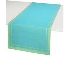 Vent du sud CHTYUCPVCTU YUCO Chemin de Table PVC/Polyester Turquoise 46 x 140 cm