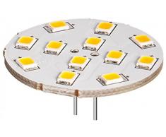 Spot LED Assiettes, 2 W, blanc chaud â culotâ¯: G4, remplace 22 W, Blanc chaud
