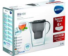 BRITA 076719 Carafe filtrante, Plastique, Gris, Transparent, 2,4L