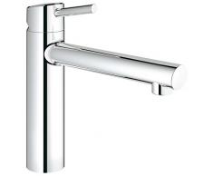 GROHE Robinet de Cuisine Concetto Bec Medium Plage de rotation de 140° Starlight 31128001 (Import Allemagne)