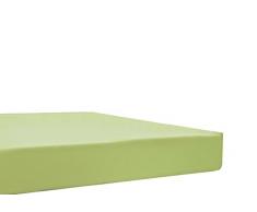 Blanc des Vosges Uni Jersey Drap housse extensible Coton Anis du 90x190 cm Ã 110x220 cm