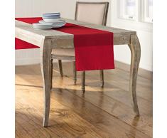 La Lin Popeline de Polyester Chemin de Table, Polyester, Red, 35.56 x 274.3 x 0.04 cm