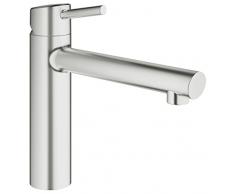 GROHE Robinet de Cuisine Concetto Bec Medium Plage de Rotation de 140° Supersteel 31128DC1 (Import Allemagne)