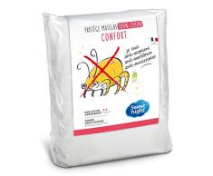 Sweetnight - Protège matelas 140x190/200 cm | Alèse Anti Acariens | Molleton 100% coton | Silencieux et Respirant