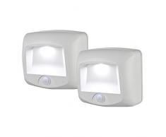 Mr Beams MB532 Spot LED de Marche dIntérieur/Extérieur à Piles avec Détecteur de Mouvement Plastique Blanc
