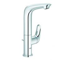GROHE Mitigeur Lavabo Eurostyle 23569003 (Import Allemagne)