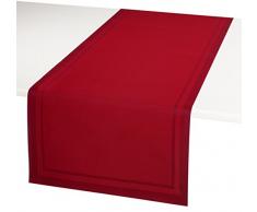 Vent du sud CHTYUCPVCPAV YUCO Chemin de Table PVC/Polyester Pavot 46 x 140 cm