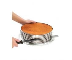 Home - Moule Rond découpe-génoise avec Fentes prédécoupées