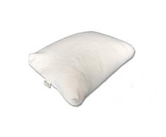 Prolana Coussin de Voyage
