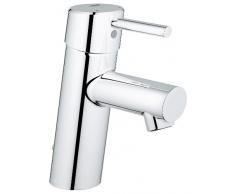 GROHE Mitigeur Lavabo Concetto 3220610E (Import Allemagne)