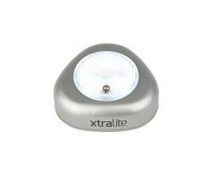 Nitesafe dÃ©tecteur de mouvement Armoire et placard lumiÃ¨re