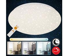 Briloner Leuchten Plafonnier LED dimmable avec dÃ©cor Ã©toilÃ© â Couleur de tempÃ©rature rÃ©glable avec tÃ©lÃ©commande â IdÃ©al pour la chambre Ã coucher
