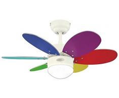 Westinghouse 7867340 Turbo II Ventilateur de plafond E14 Métal blanc