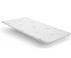 Nova Surmatelas Ã Hauteur de cÅur, Mousse, Mousse Ã Froid, LiegeflÃ¤che 90x200 cm