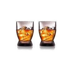 Mighty Mug Whisky Verre de tritÃ¡n, 8Â cm, Lot de 2