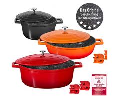 STONELINE 20179 Sauteuse, Noir