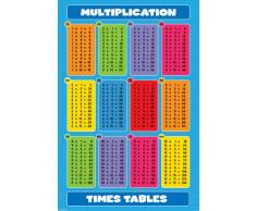 1art1Â® Empire Poster pour Apprendre Les Tables de Multiplication (Titre en Anglais) Pas de Cadre