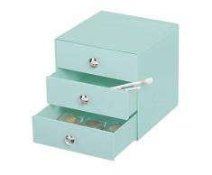 InterDesign Drawers organisateur maquillage, boite de rangement en plastique pour cosmétiques, maquillage, etc., boite tiroir à 3 tiroirs,vert menthe