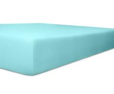 Kneer 2230967Â Vario Topper Drap-Housse Ã©lastique pour boÃ®te de Printemps Lit 90Â x 200Â cm, Hauteurâ¯: 12Â cm, Turquoise