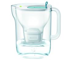 BRITA 085896 Carafe filtrante, Entonnoir : SMMA, Bleu Clair, 23,6 x 13,5 x 25,5 cm