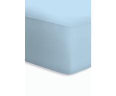 Schlafgut Jersey-Elasthan Boxspring Drap Housse, Coton, Aqua, 220 x 125 cm