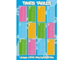 1art1 49296 Poster Ecole Times Tables Table de Multiplication 91 x 61 cm