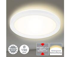 Briloner Leuchten 7150-416 Panneau LED, plafonnier avec effet de rÃ©tro-Ã©clairage, 12 watts, 1400 lumens, 4000 Kelvin, blanc, rond, Ã 19cm