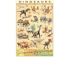 Pyramid Generic PP30728 Dinosaurs Maxi Poster, Multicolore, 61 x 91,5 cm