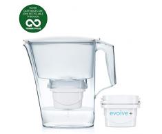 Aqua Optima PJ0633 Carafe Ã Eau Liscia 1 Filtre Evolve 30 Jours-lot pour Un Mois, Blanc, 2,5 litres, Taille Unique