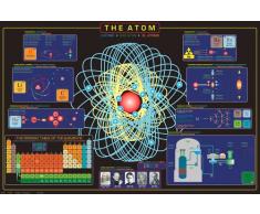 Empire Poster éducatif en 5 langues sur latome + accessoires multicolore