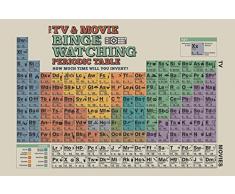 Pyramid Generic PP34234 The TV and Movie Binge Watching Periodic Table Maxi Poster, Plastique/Verre, Multicolore, 61 x 91,5 cm