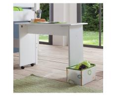 BUREAU CASANDRA
