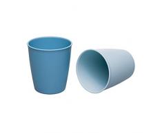 NIP EAT GREEN: Set de 2 tasses écologiques pour bébé (dès 4mois), sevrer et apprendre à boire à bébé,bleu/bleu clair