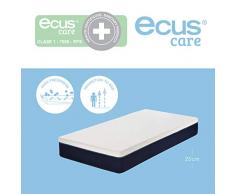 Ecus Kids Matelas pour enfant Ecus Care Junior – Slim (18 cm) Hauteur : 190x090
