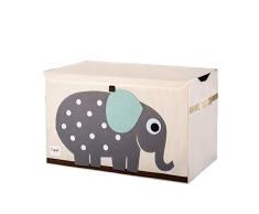 3 Sprouts Caisse Rangement éléphant - Cet article peut être utilisé comme un coffre à jouet- Excellent qualité + motif éléphant mignon