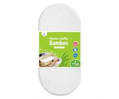 Babysom - Matelas de Couffin Bamboo - 72x32 cm | Landau - Nacelle - Berceau | Viscose au toucher Ultra Doux | Forme Ovale | Épaisseur 4 cm | Déhoussable | Oeko-Tex® | Fabrication française