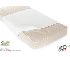 Lait Baby TJB Alèse salvapipì pour lit, blanc