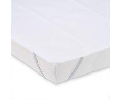 FabiMax étanche, kochfeste Alaise en molleton pour matelas