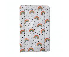 Your Babiie Rainbow Matelas à langer