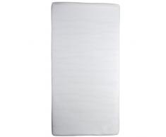 candide Air+ Matelas de Voyage Blanc