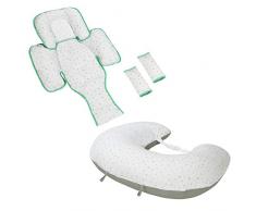 Clevamama Coussin Allaitement/Nid Bébé