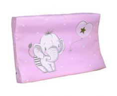 Pekebaby 10014149 23 R Matelas à langer pour baignoire