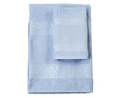 Filet - Set de serviettes avec invité 100% éponge de coton teinte unie avec insert en toile Aïda à broder - Ciel