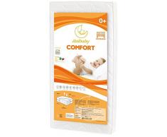 Italbaby Confort Matelas, 63 x 125 x 12 cm