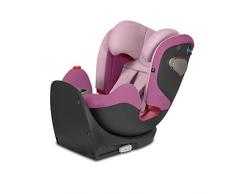 gb Gold Siège Auto Uni-All Incluant Guides Isofix Sweet Pink